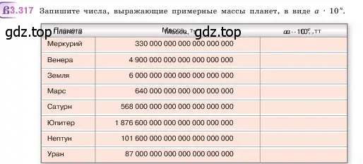 Условие номер 3.317 (страница 115) гдз по математике 5 класс Виленкин, Жохов, учебник 1 часть