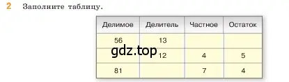 Условие номер 2 (страница 98) гдз по математике 5 класс Виленкин, Жохов, учебник 1 часть