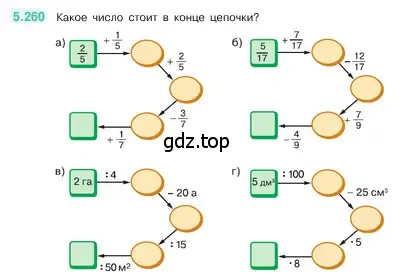 Условие номер 5.260 (страница 45) гдз по математике 5 класс Виленкин, Жохов, учебник 2 часть