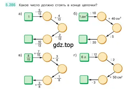 Условие номер 5.286 (страница 50) гдз по математике 5 класс Виленкин, Жохов, учебник 2 часть