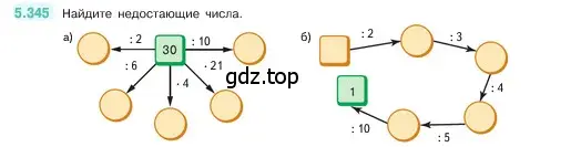 Условие номер 5.345 (страница 59) гдз по математике 5 класс Виленкин, Жохов, учебник 2 часть