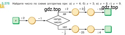 Условие номер 5.376 (страница 63) гдз по математике 5 класс Виленкин, Жохов, учебник 2 часть