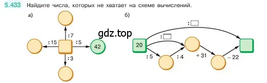 Условие номер 5.433 (страница 70) гдз по математике 5 класс Виленкин, Жохов, учебник 2 часть