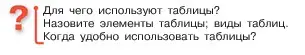 Условие  Вопросы в параграфе (страница 9) гдз по математике 5 класс Виленкин, Жохов, учебник 1 часть