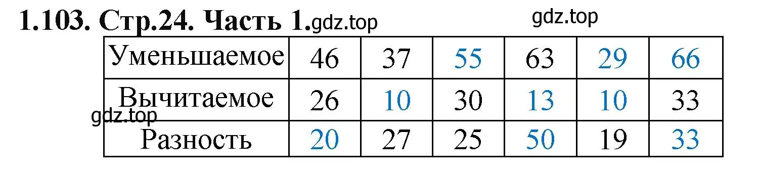 Решение номер 1.103 (страница 24) гдз по математике 5 класс Виленкин, Жохов, учебник 1 часть