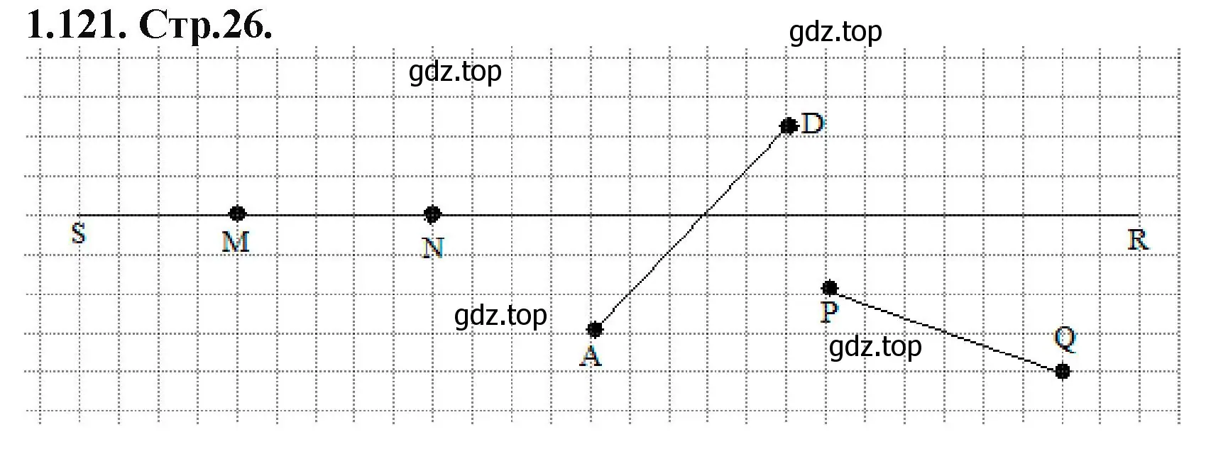 Решение номер 1.121 (страница 26) гдз по математике 5 класс Виленкин, Жохов, учебник 1 часть