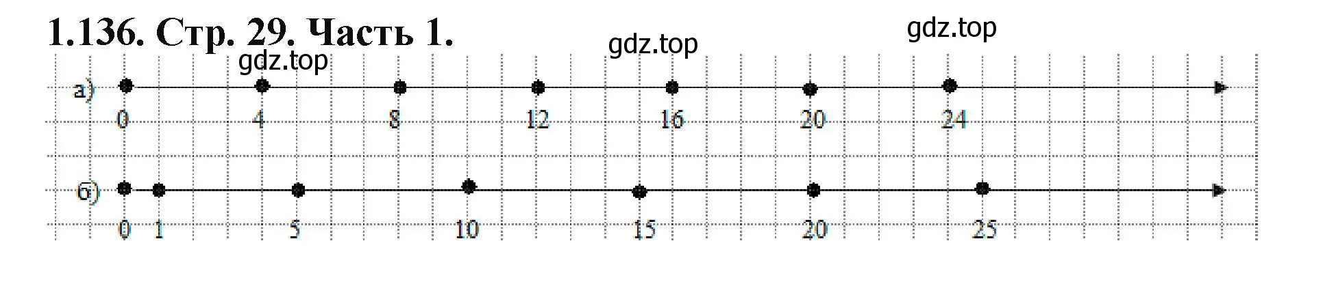 Решение номер 1.136 (страница 29) гдз по математике 5 класс Виленкин, Жохов, учебник 1 часть