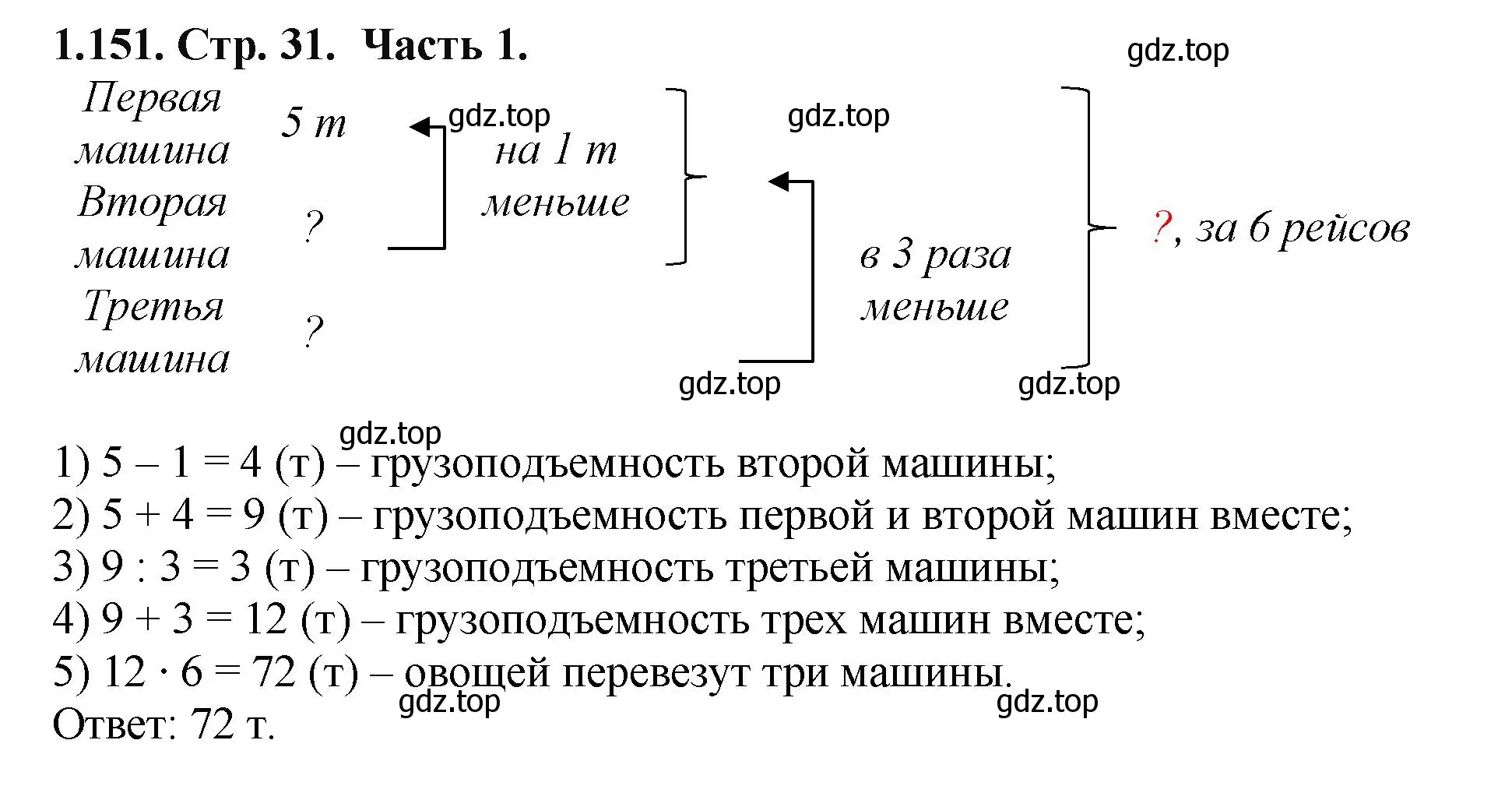 Решение номер 1.151 (страница 31) гдз по математике 5 класс Виленкин, Жохов, учебник 1 часть