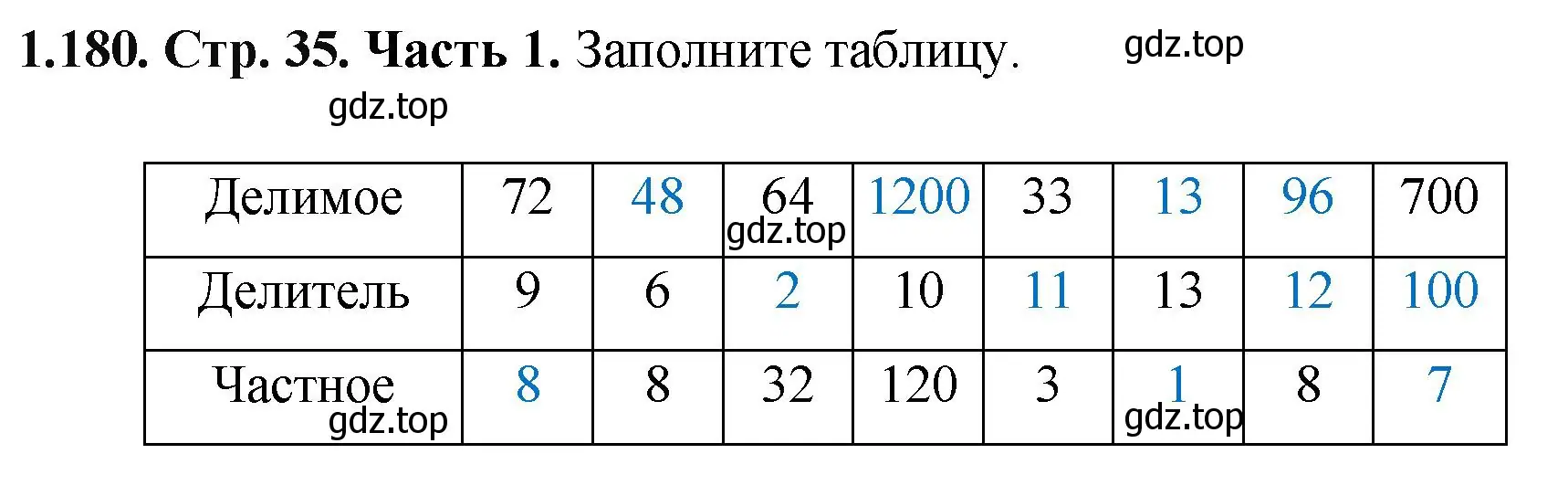 Решение номер 1.180 (страница 35) гдз по математике 5 класс Виленкин, Жохов, учебник 1 часть