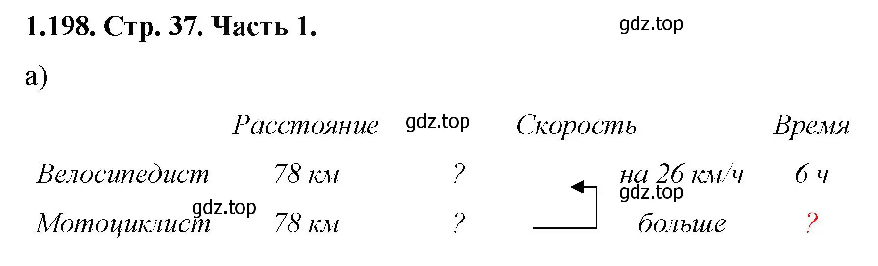 Решение номер 1.198 (страница 37) гдз по математике 5 класс Виленкин, Жохов, учебник 1 часть