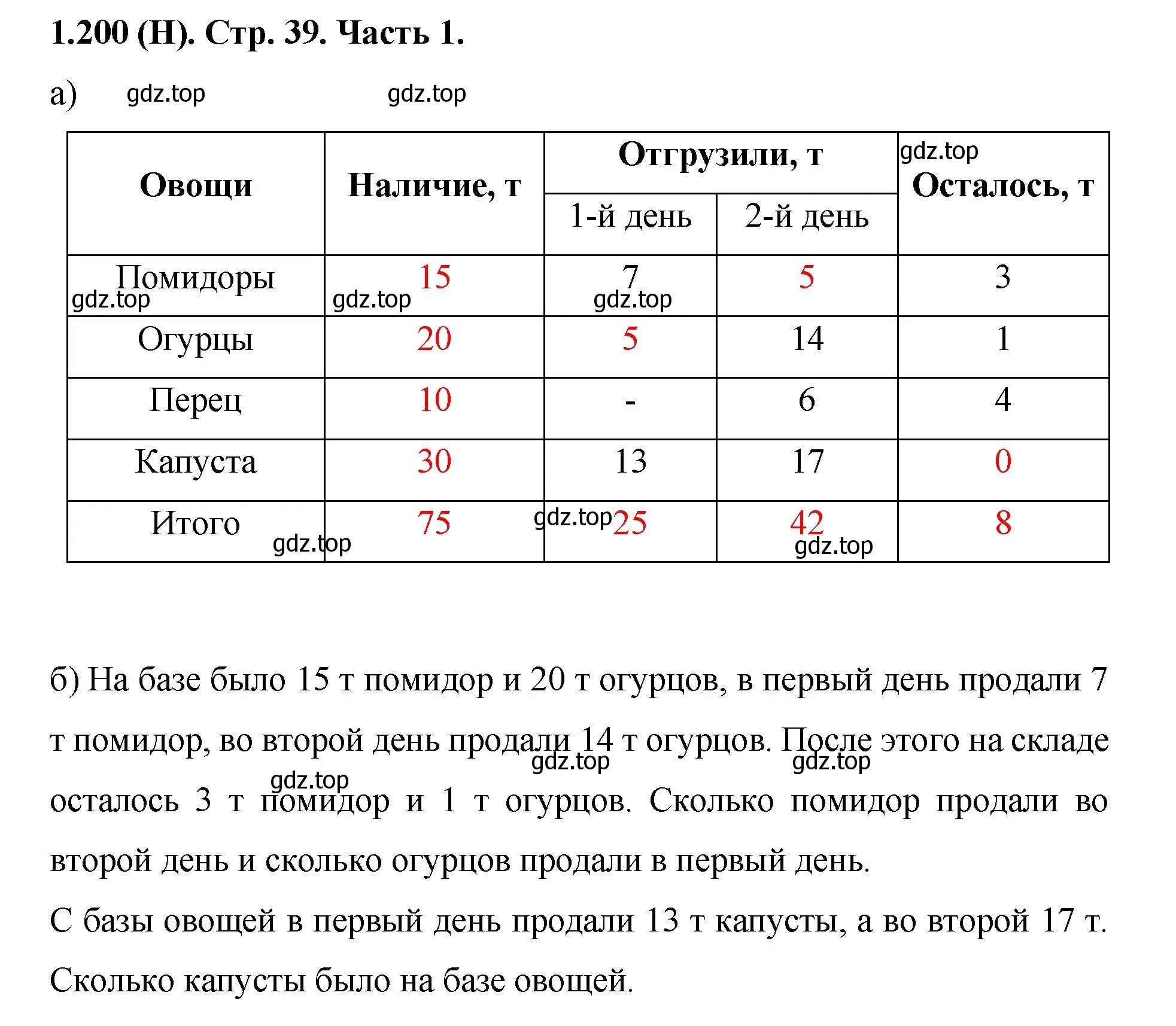 Решение номер 1.200 (страница 39) гдз по математике 5 класс Виленкин, Жохов, учебник 1 часть