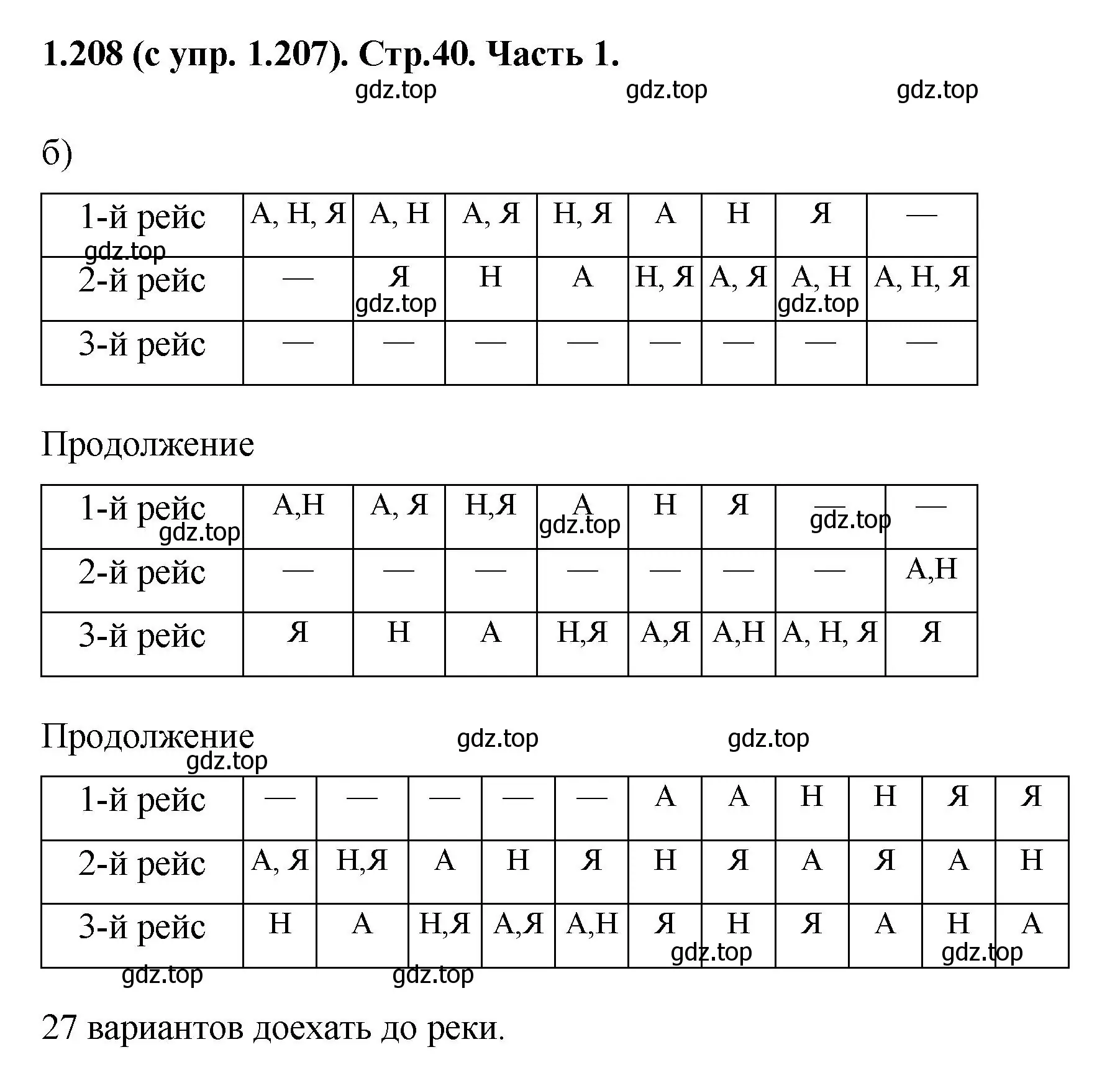 Решение номер 1.208 (страница 40) гдз по математике 5 класс Виленкин, Жохов, учебник 1 часть