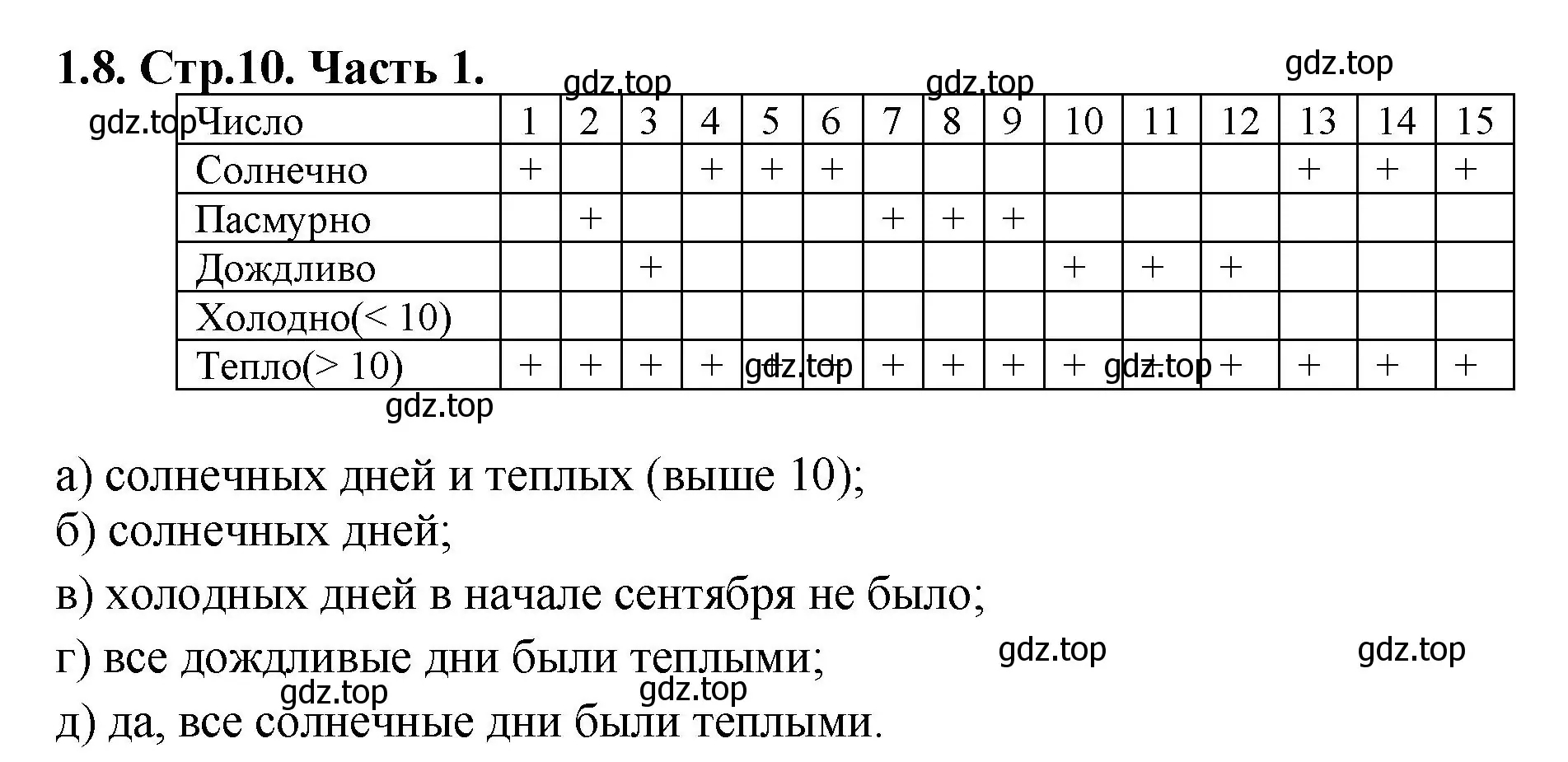 Решение номер 1.8 (страница 10) гдз по математике 5 класс Виленкин, Жохов, учебник 1 часть