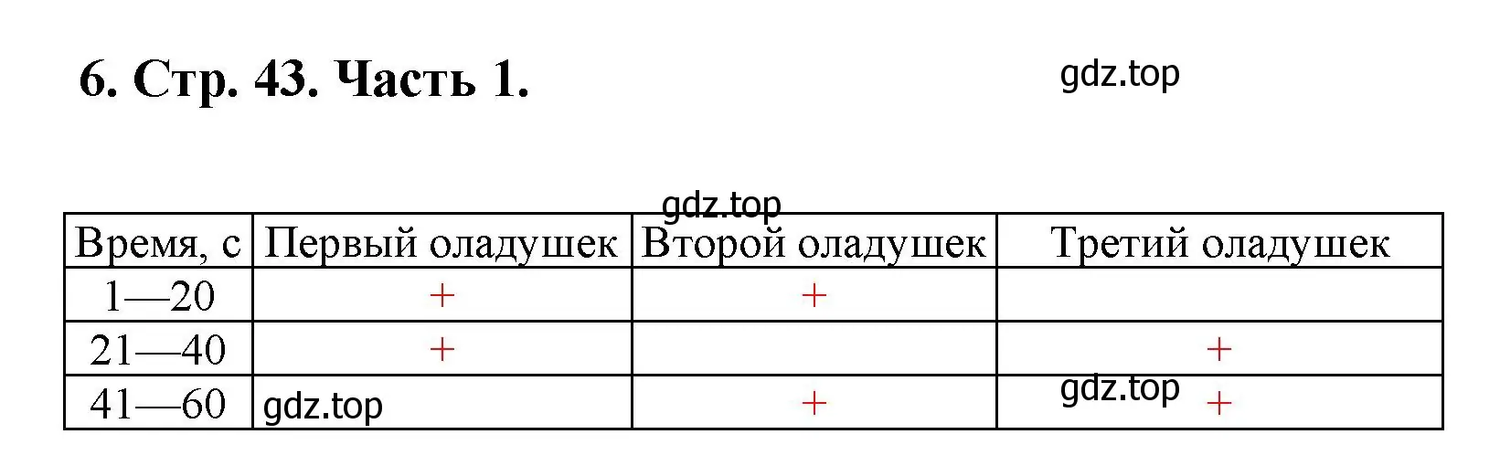 Решение номер 6 (страница 43) гдз по математике 5 класс Виленкин, Жохов, учебник 1 часть