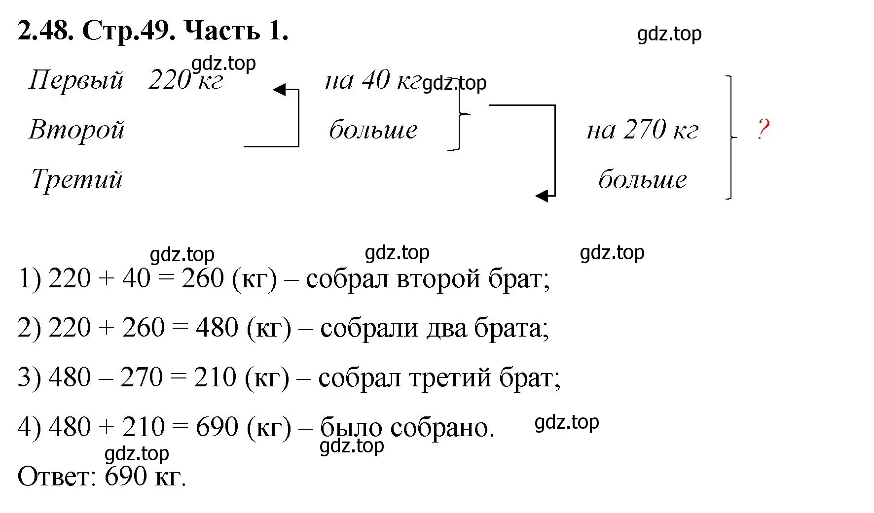 Решение номер 2.48 (страница 49) гдз по математике 5 класс Виленкин, Жохов, учебник 1 часть