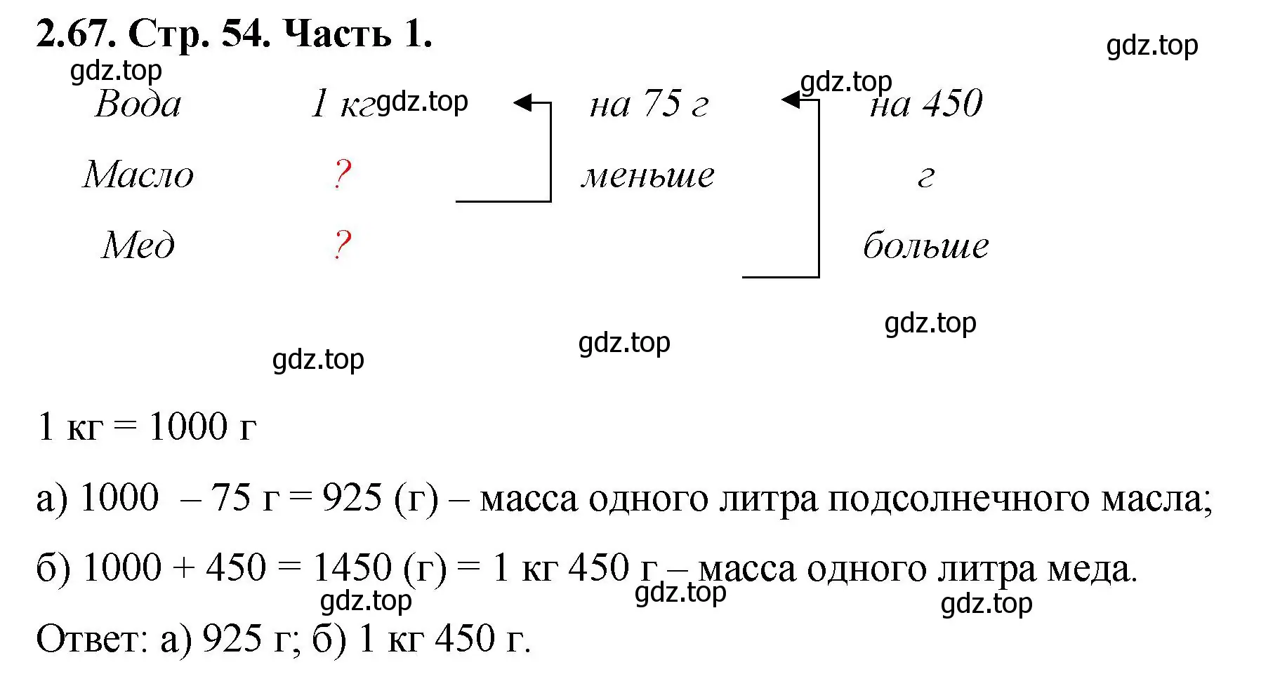 Решение номер 2.67 (страница 54) гдз по математике 5 класс Виленкин, Жохов, учебник 1 часть