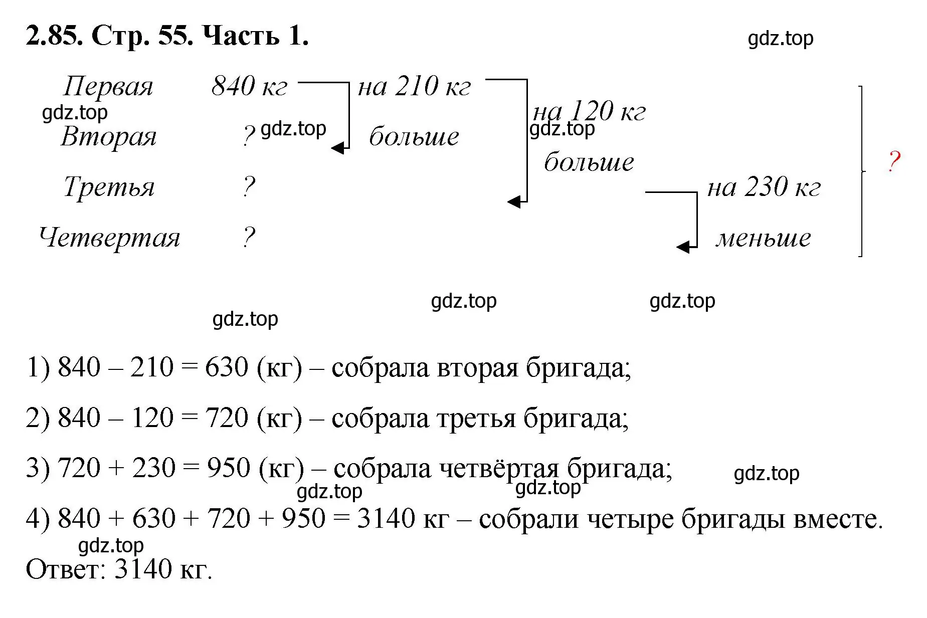 Решение номер 2.85 (страница 55) гдз по математике 5 класс Виленкин, Жохов, учебник 1 часть