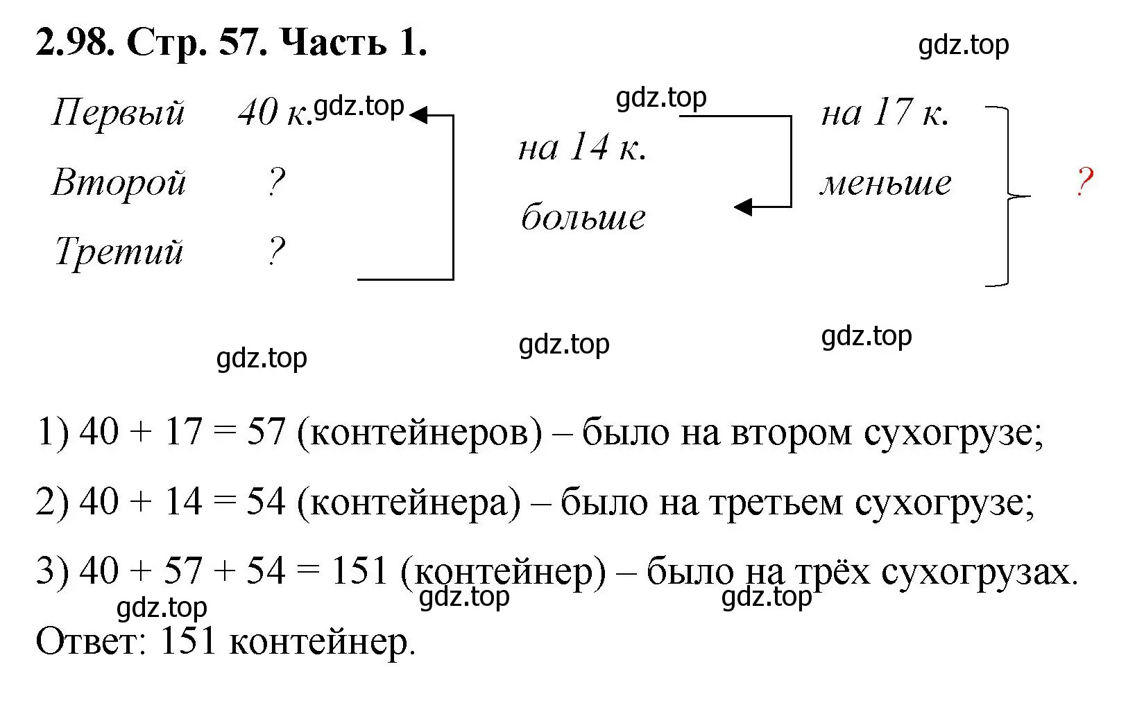 Решение номер 2.98 (страница 57) гдз по математике 5 класс Виленкин, Жохов, учебник 1 часть