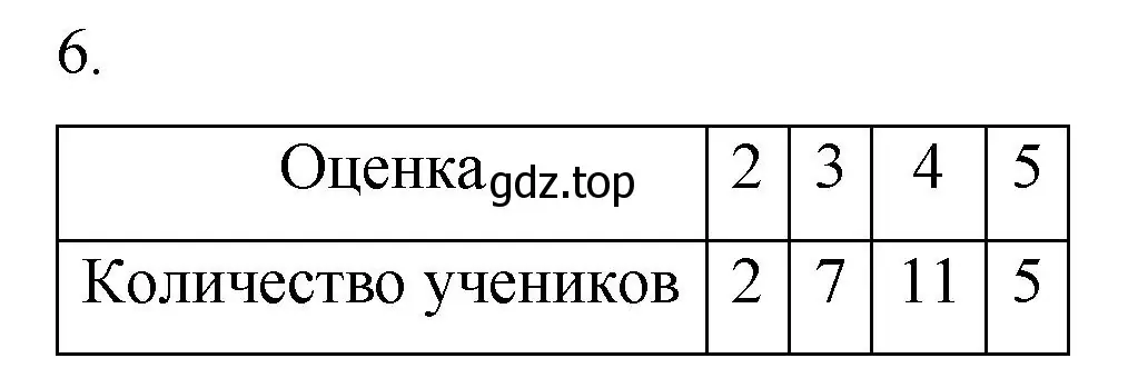 Решение номер 6 (страница 51) гдз по математике 5 класс Виленкин, Жохов, учебник 1 часть