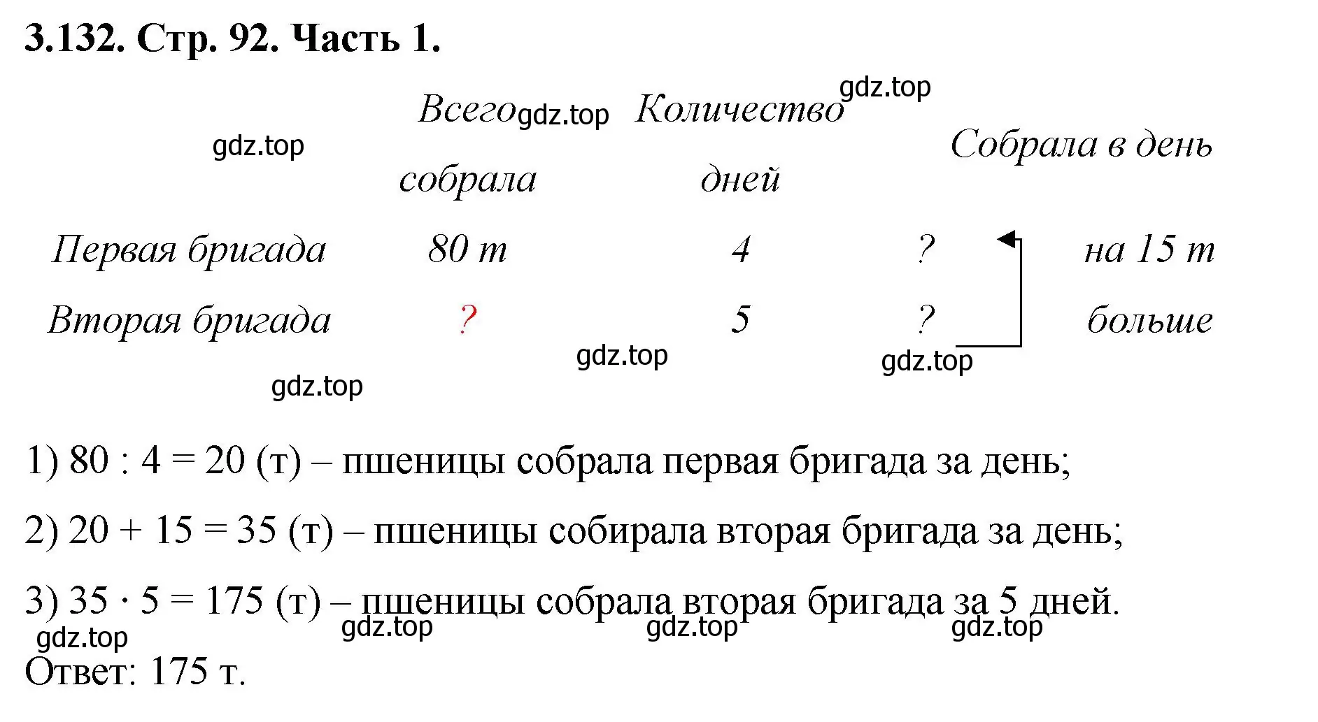 Решение номер 3.132 (страница 92) гдз по математике 5 класс Виленкин, Жохов, учебник 1 часть