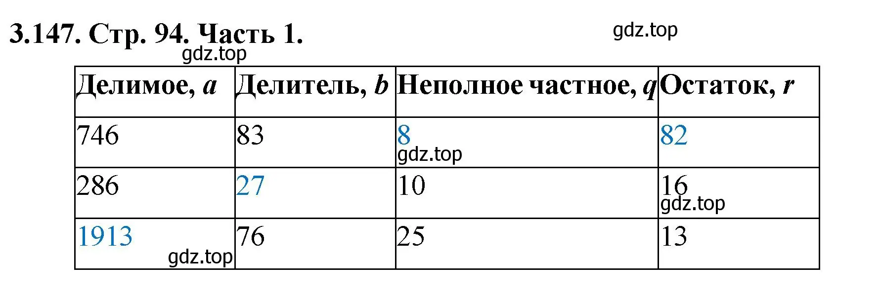 Решение номер 3.147 (страница 94) гдз по математике 5 класс Виленкин, Жохов, учебник 1 часть