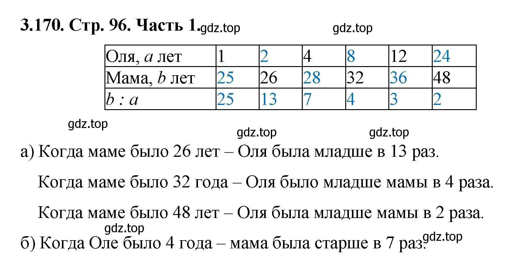 Решение номер 3.170 (страница 96) гдз по математике 5 класс Виленкин, Жохов, учебник 1 часть