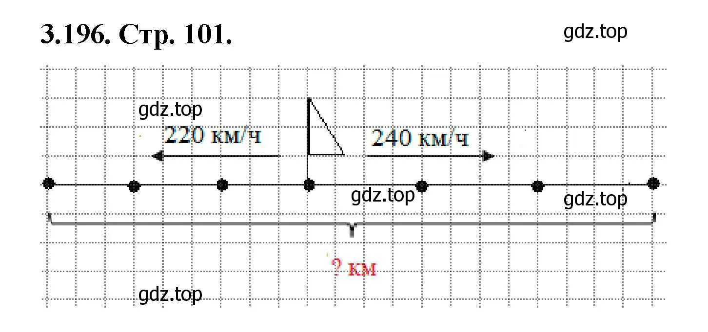 Решение номер 3.196 (страница 101) гдз по математике 5 класс Виленкин, Жохов, учебник 1 часть