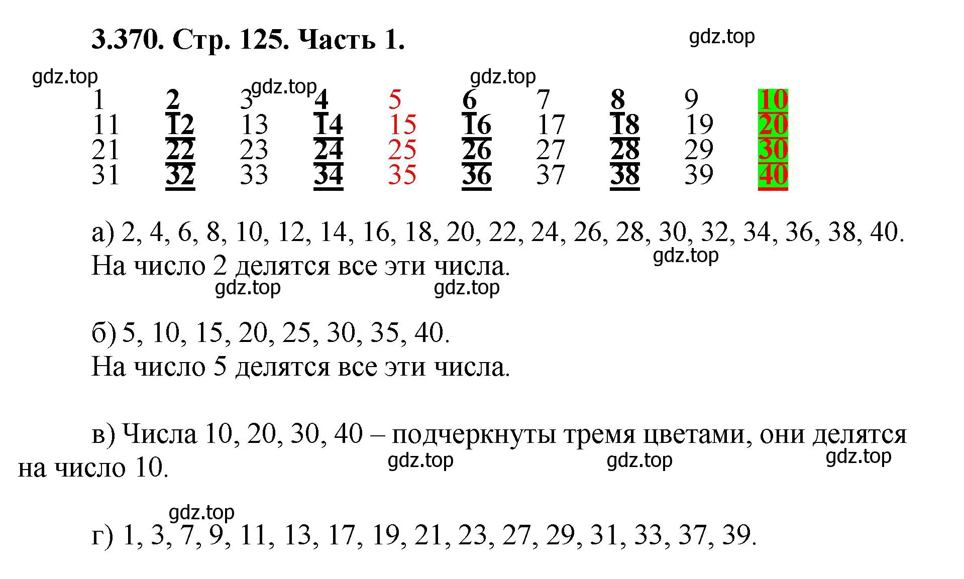 Решение номер 3.370 (страница 125) гдз по математике 5 класс Виленкин, Жохов, учебник 1 часть