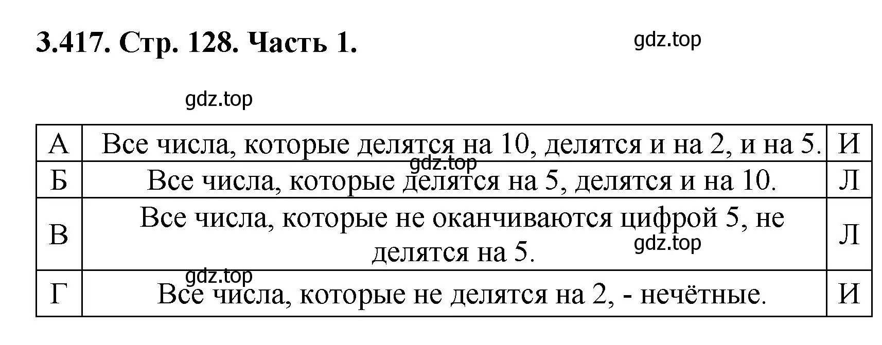 Решение номер 3.417 (страница 128) гдз по математике 5 класс Виленкин, Жохов, учебник 1 часть