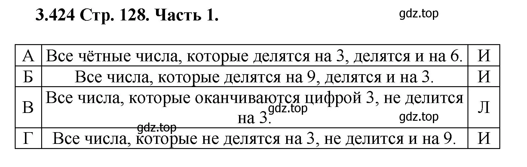 Решение номер 3.424 (страница 128) гдз по математике 5 класс Виленкин, Жохов, учебник 1 часть