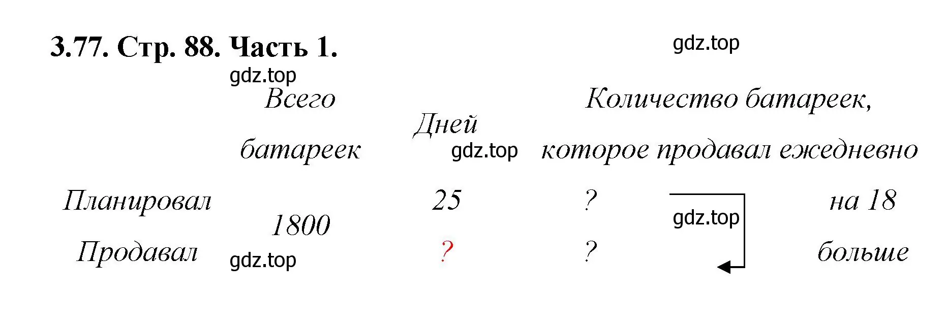 Решение номер 3.77 (страница 88) гдз по математике 5 класс Виленкин, Жохов, учебник 1 часть