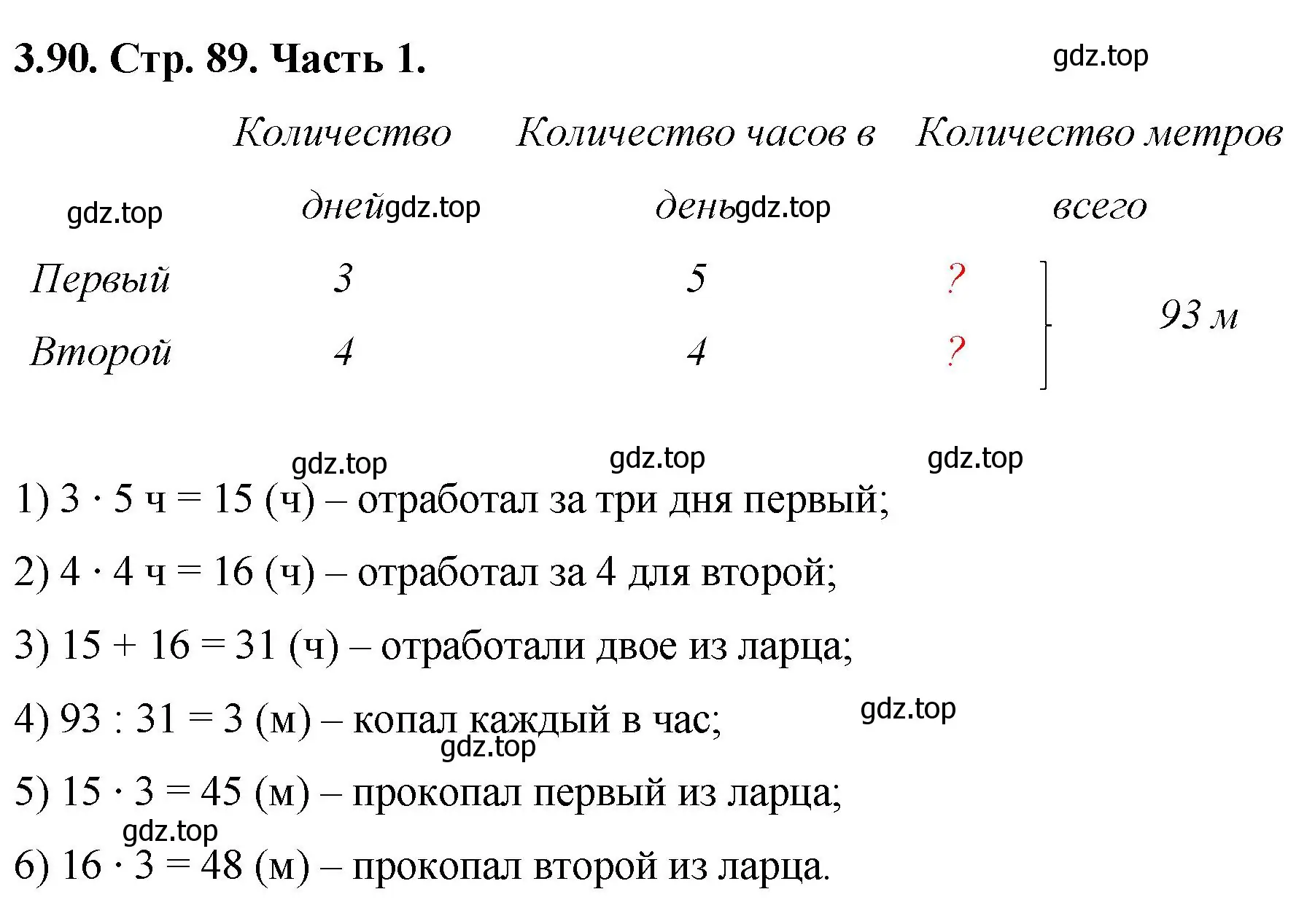 Решение номер 3.90 (страница 89) гдз по математике 5 класс Виленкин, Жохов, учебник 1 часть