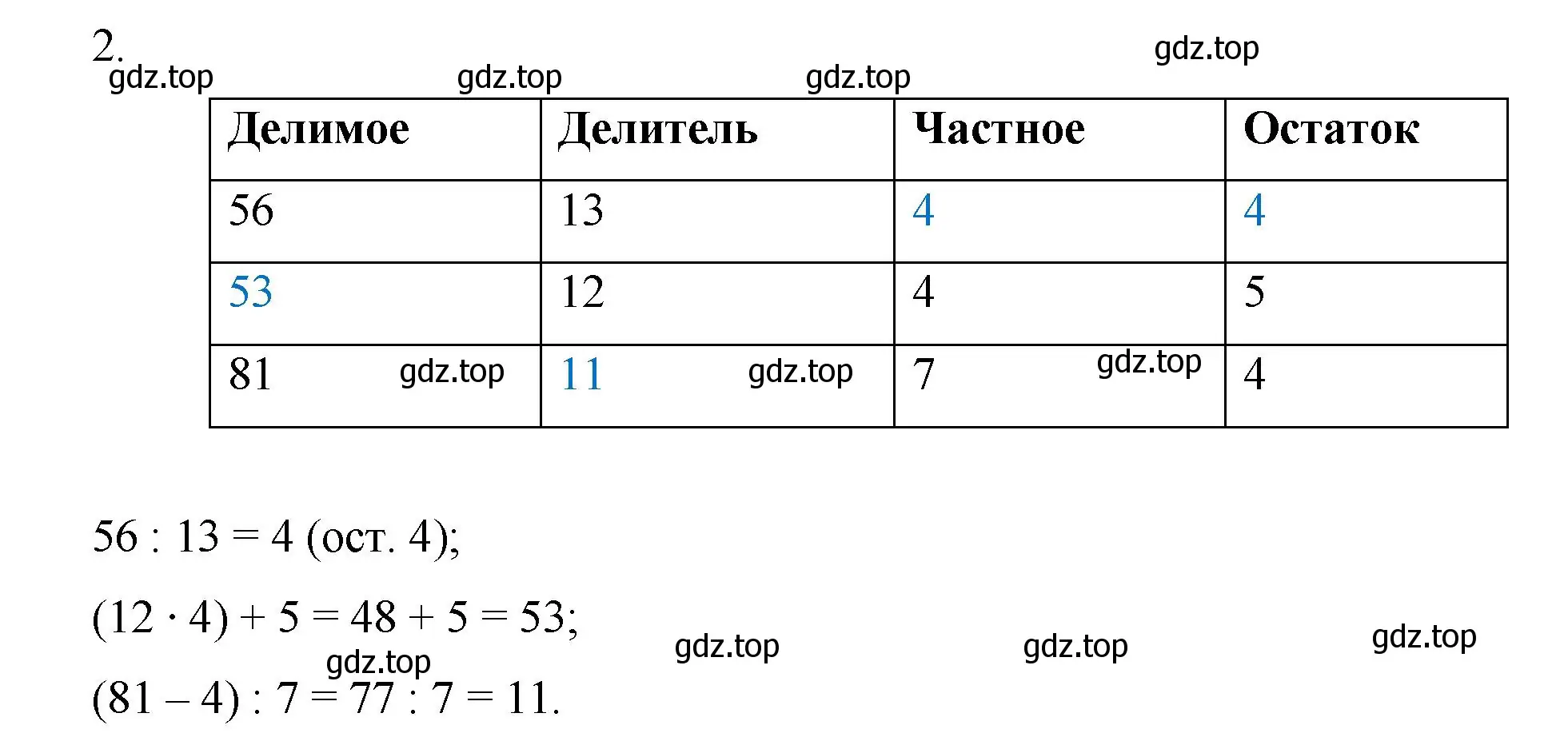 Решение номер 2 (страница 98) гдз по математике 5 класс Виленкин, Жохов, учебник 1 часть