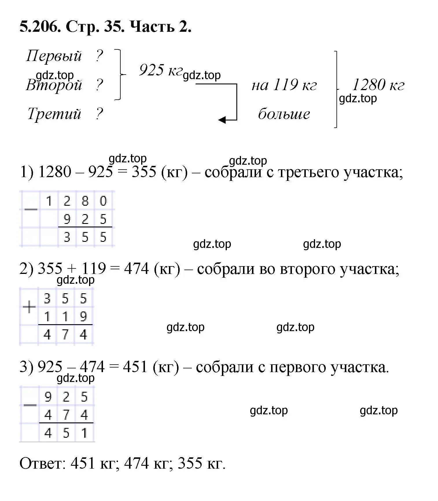 Решение номер 5.206 (страница 35) гдз по математике 5 класс Виленкин, Жохов, учебник 2 часть
