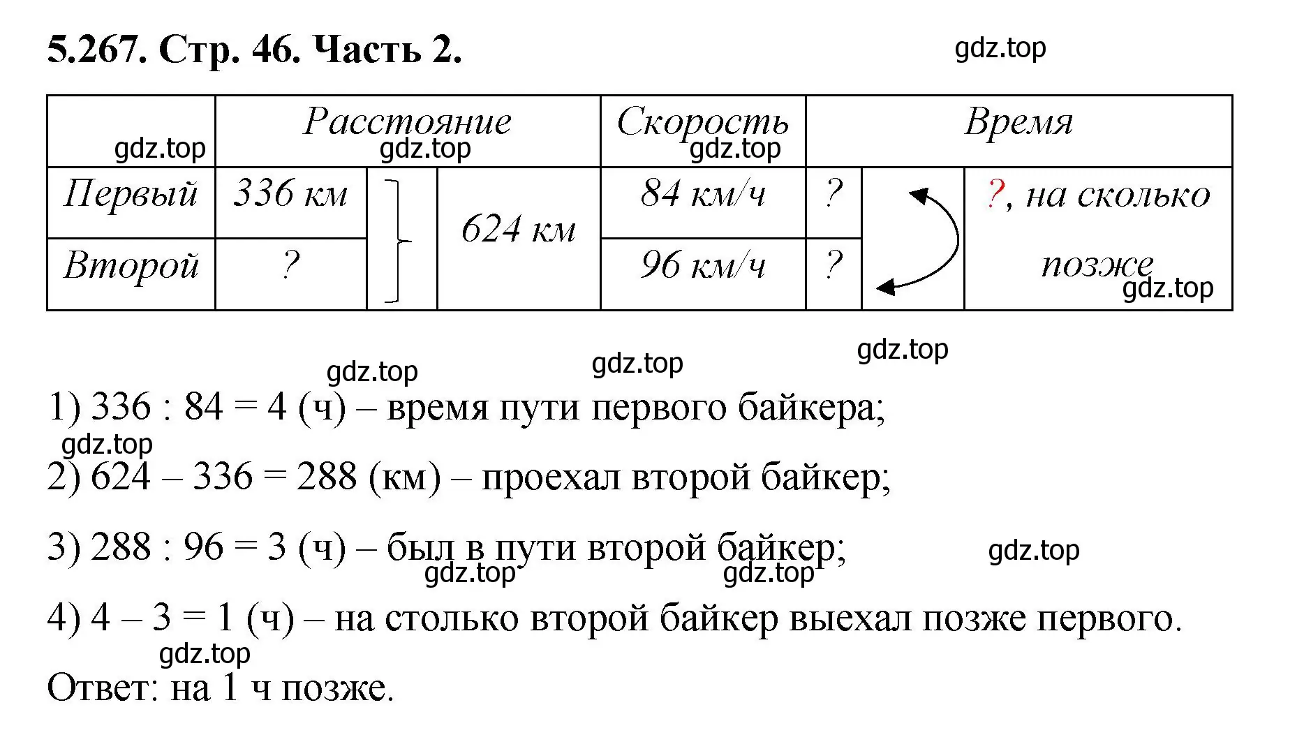 Решение номер 5.267 (страница 46) гдз по математике 5 класс Виленкин, Жохов, учебник 2 часть