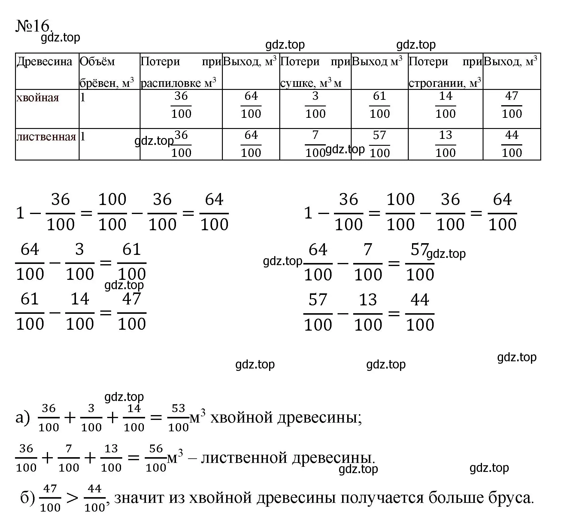 Решение номер 16 (страница 91) гдз по математике 5 класс Виленкин, Жохов, учебник 2 часть