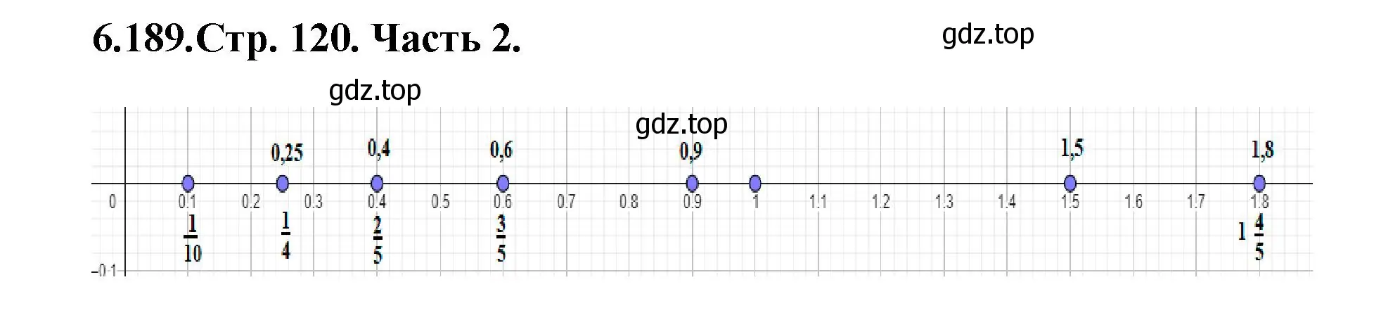 Решение номер 6.189 (страница 120) гдз по математике 5 класс Виленкин, Жохов, учебник 2 часть