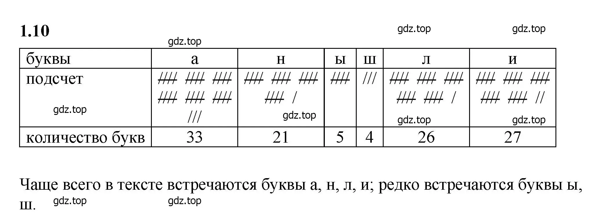 Решение 2. номер 1.10 (страница 11) гдз по математике 5 класс Виленкин, Жохов, учебник 1 часть