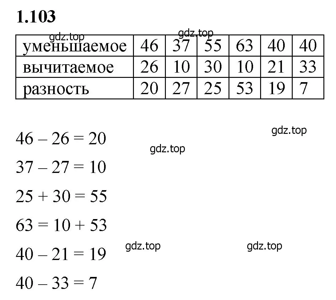 Решение 2. номер 1.103 (страница 24) гдз по математике 5 класс Виленкин, Жохов, учебник 1 часть