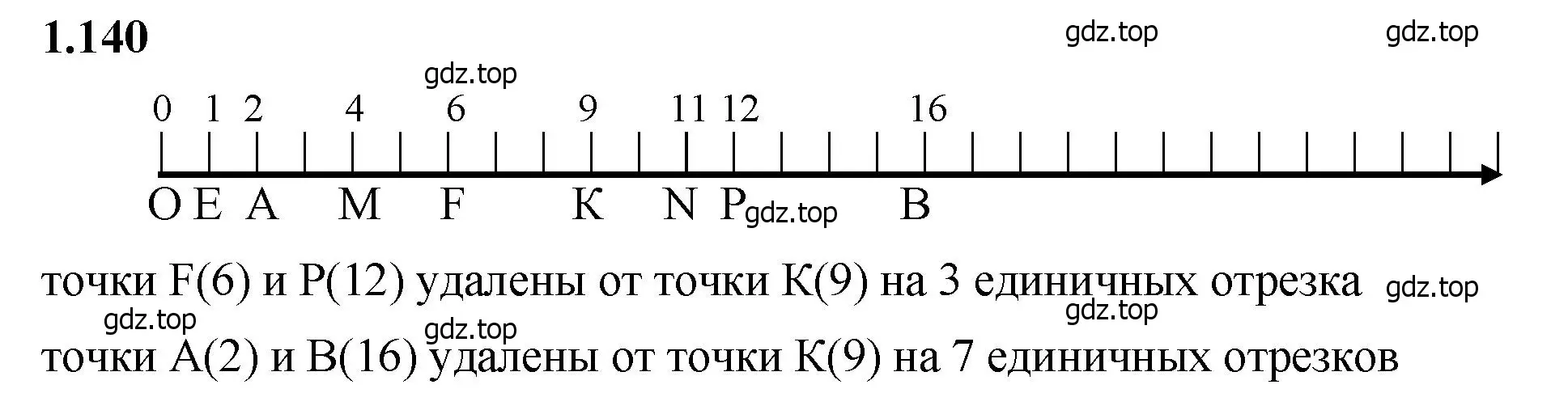 Решение 2. номер 1.140 (страница 30) гдз по математике 5 класс Виленкин, Жохов, учебник 1 часть