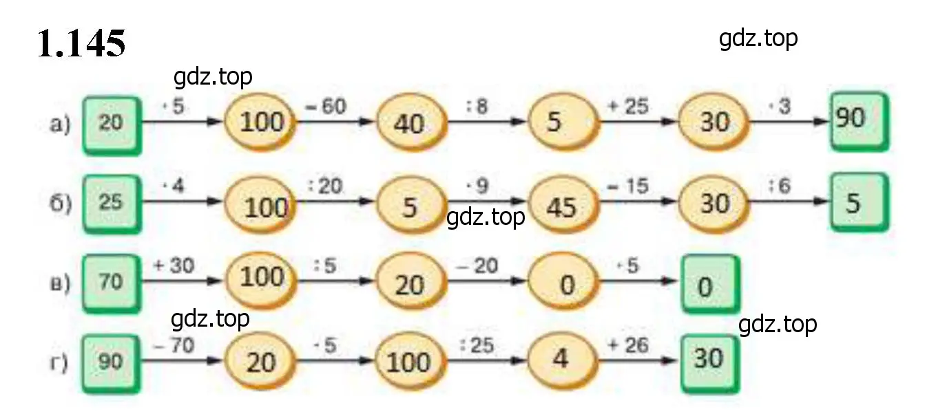 Решение 2. номер 1.145 (страница 30) гдз по математике 5 класс Виленкин, Жохов, учебник 1 часть