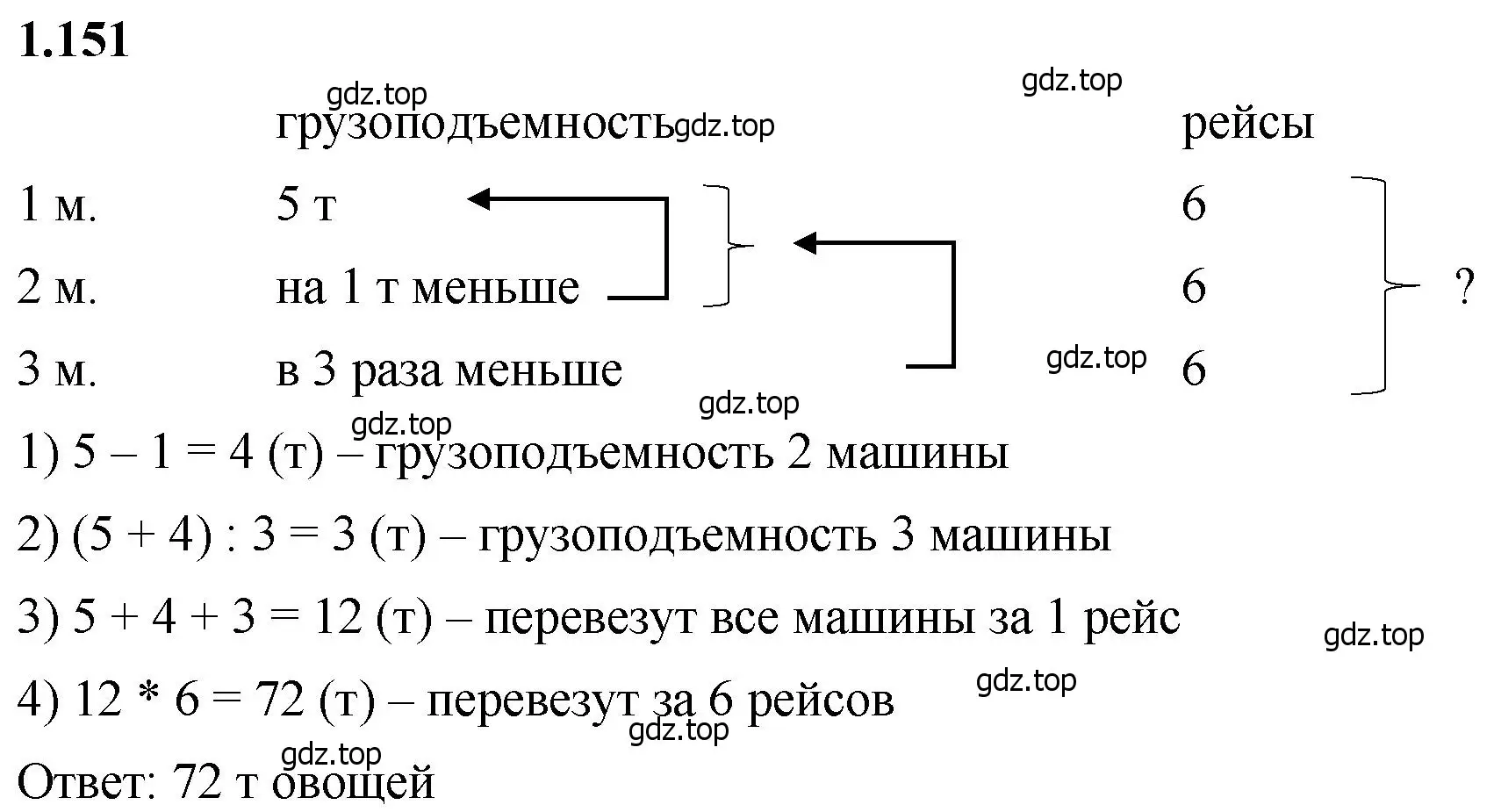 Решение 2. номер 1.151 (страница 31) гдз по математике 5 класс Виленкин, Жохов, учебник 1 часть