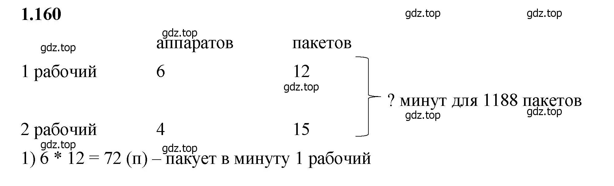 Решение 2. номер 1.160 (страница 31) гдз по математике 5 класс Виленкин, Жохов, учебник 1 часть