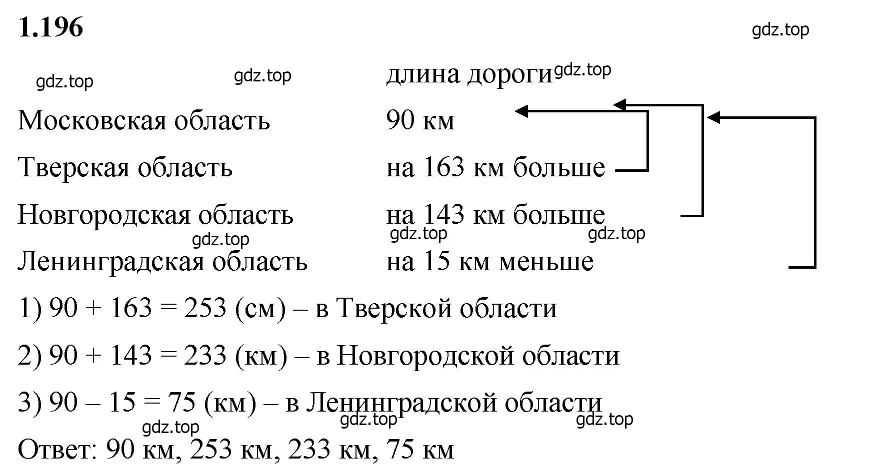 Решение 2. номер 1.196 (страница 37) гдз по математике 5 класс Виленкин, Жохов, учебник 1 часть