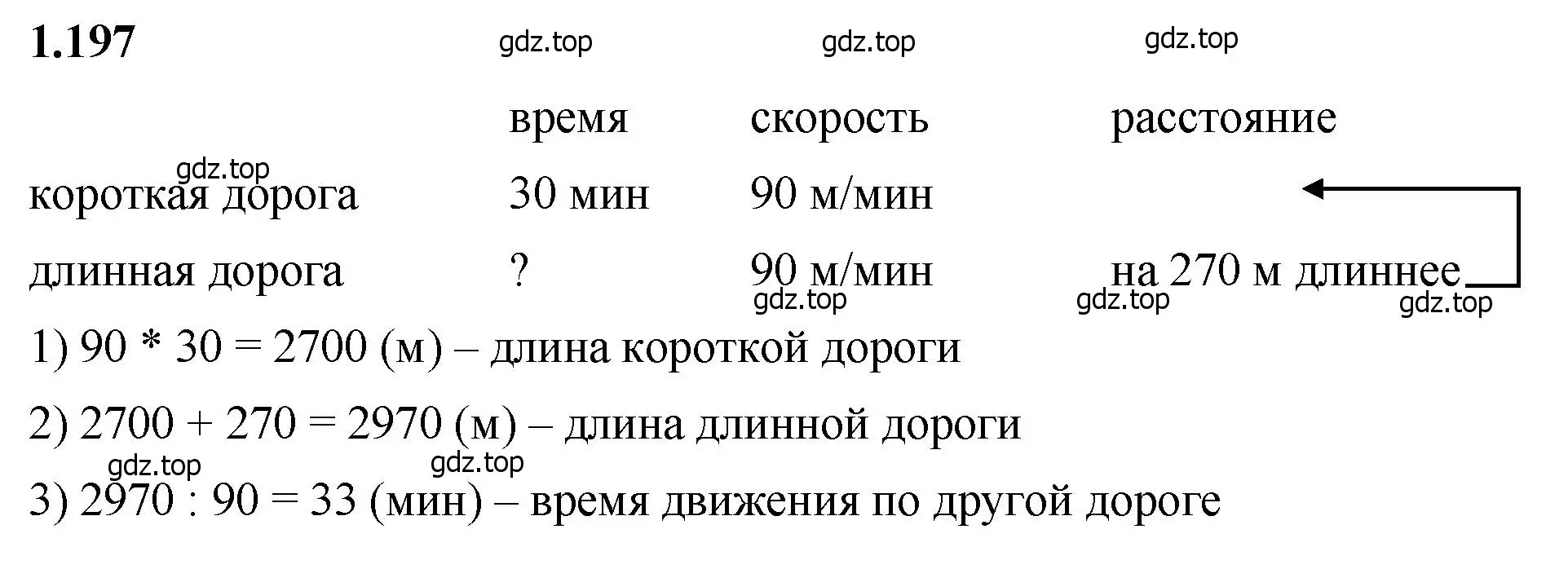 Решение 2. номер 1.197 (страница 37) гдз по математике 5 класс Виленкин, Жохов, учебник 1 часть