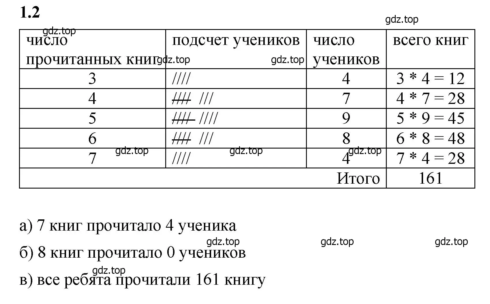 Решение 2. номер 1.2 (страница 9) гдз по математике 5 класс Виленкин, Жохов, учебник 1 часть