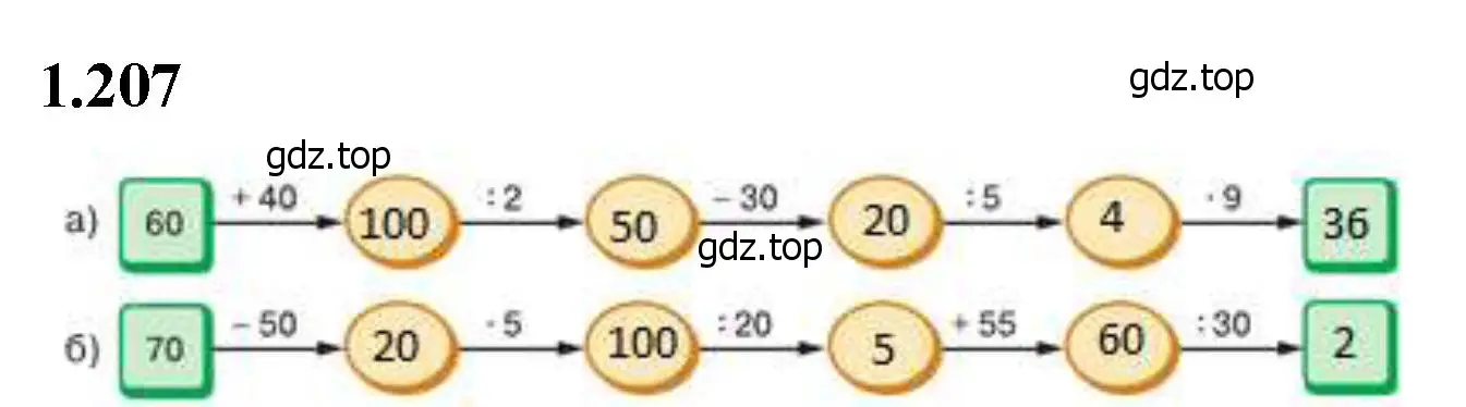 Решение 2. номер 1.207 (страница 40) гдз по математике 5 класс Виленкин, Жохов, учебник 1 часть