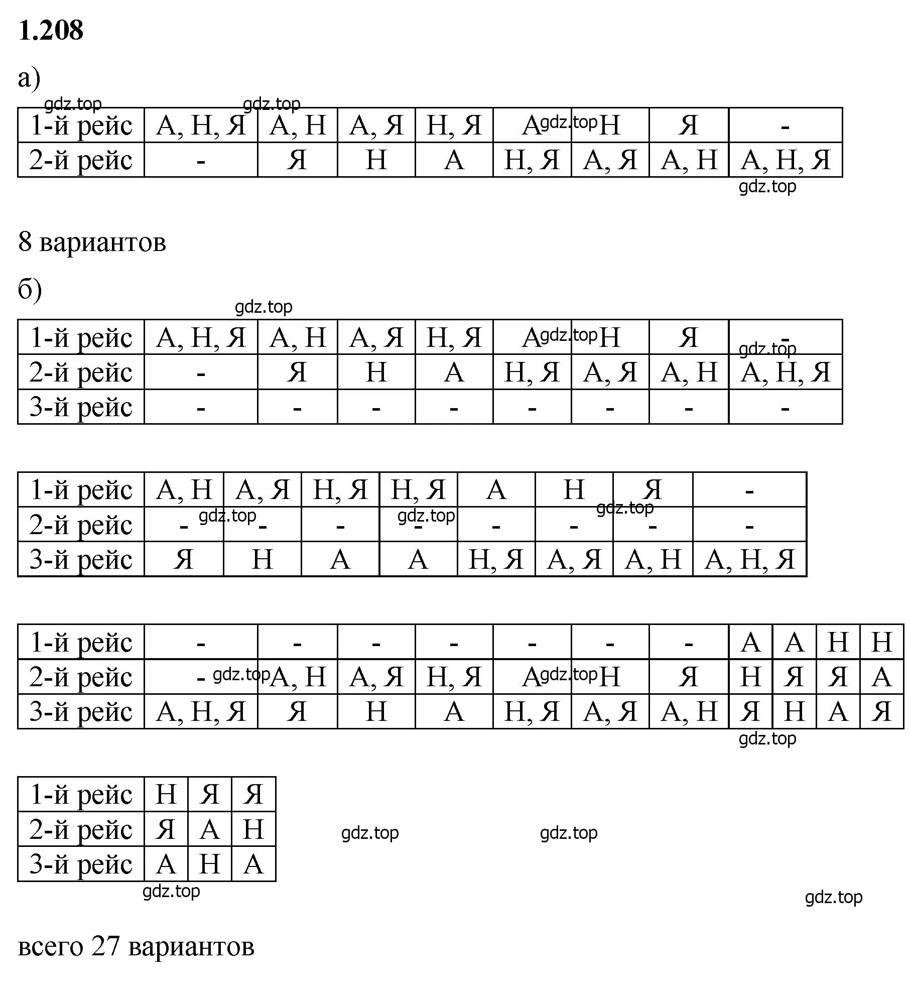 Решение 2. номер 1.208 (страница 40) гдз по математике 5 класс Виленкин, Жохов, учебник 1 часть