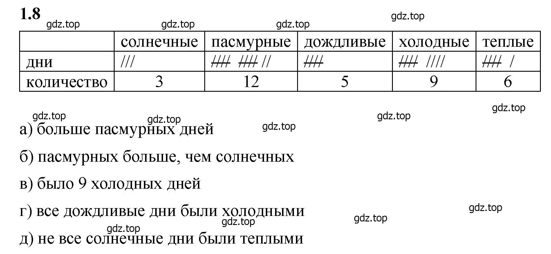 Решение 2. номер 1.8 (страница 10) гдз по математике 5 класс Виленкин, Жохов, учебник 1 часть