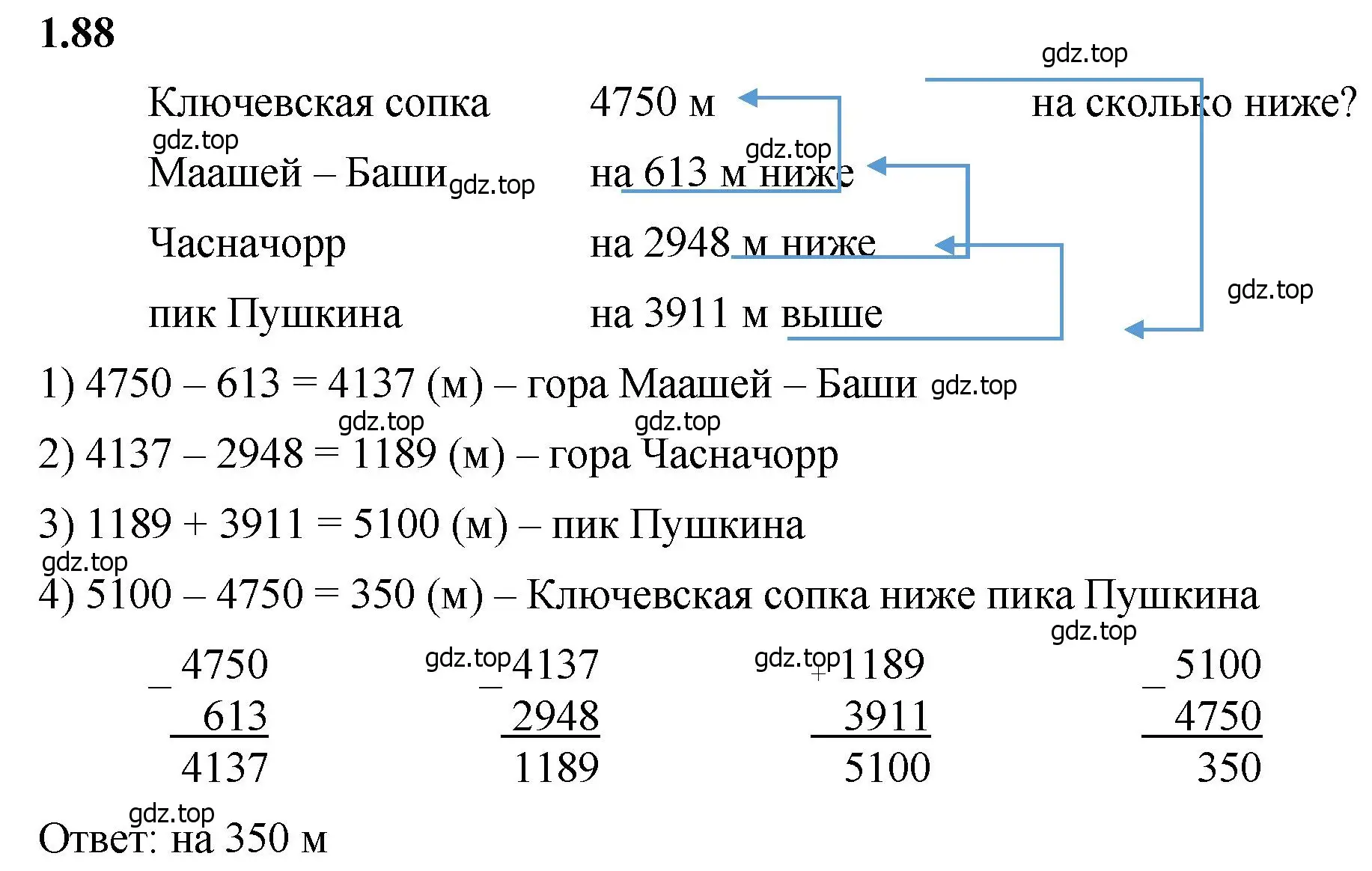 Решение 2. номер 1.88 (страница 21) гдз по математике 5 класс Виленкин, Жохов, учебник 1 часть